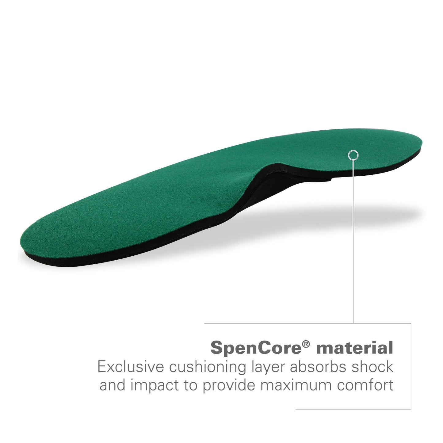 Spenco RX Arch Cushions Full Length