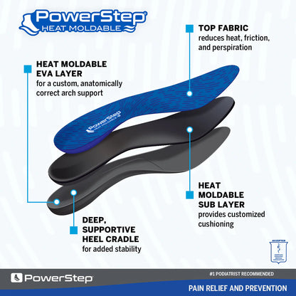 Powerstep Heat Moldable Insoles